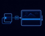 Partial Buffer